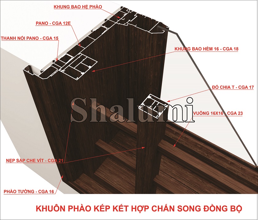 NHÀ MÁY NHÔM SÔNG HỒNG RA MẮT SẢN PHẨM MỚI – HỆ CỬA SỔ CHẤN SONG VUÔNG KHUNG PHÀO KÉP ĐA NĂNG NHÃN HIỆU CGA SHALUMI